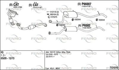 FENNO TO1010