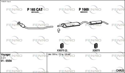 FENNO CHR25