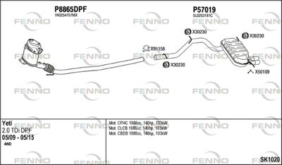 FENNO SK1020
