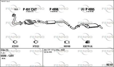 FENNO RE101