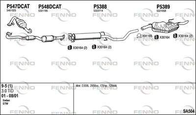 FENNO SA504