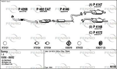 FENNO NI156