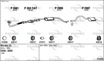FENNO FO325 FENNO FO325