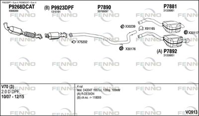 FENNO VO913