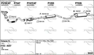 FENNO SK601