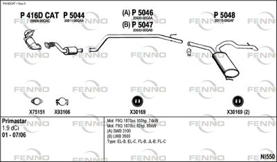FENNO NI550