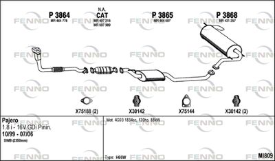 FENNO MI809