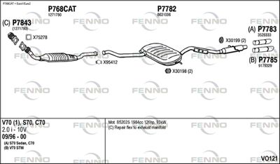 FENNO VO121