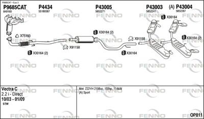 FENNO OP811