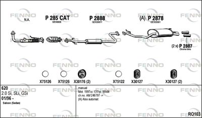 FENNO RO103