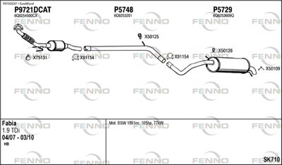 FENNO SK710