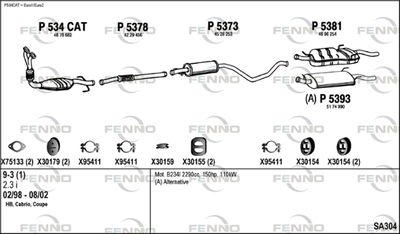 FENNO SA304