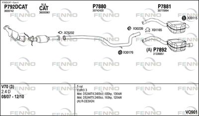 FENNO VO901