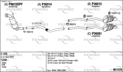 FENNO ME1024