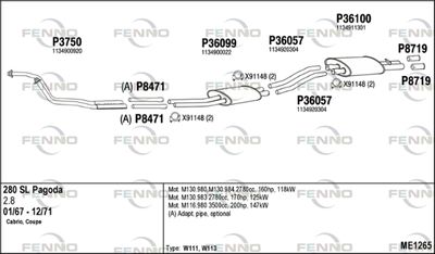 FENNO ME1265