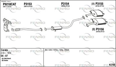 FENNO KI706