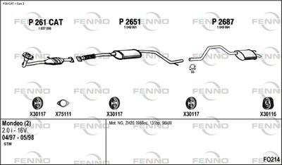 FENNO FO214 FENNO FO214
