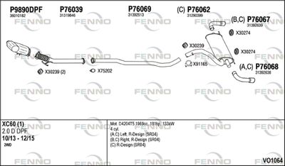 FENNO VO1064
