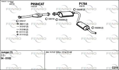 FENNO CI214