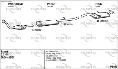 FENNO PE502