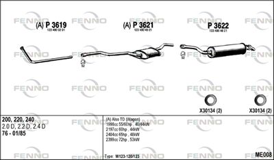 FENNO ME008