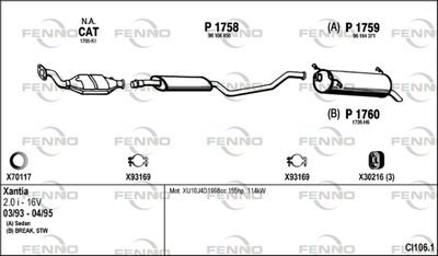 FENNO CI106.1