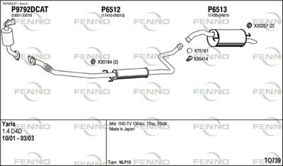 FENNO TO739