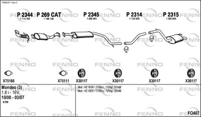 FENNO FO407