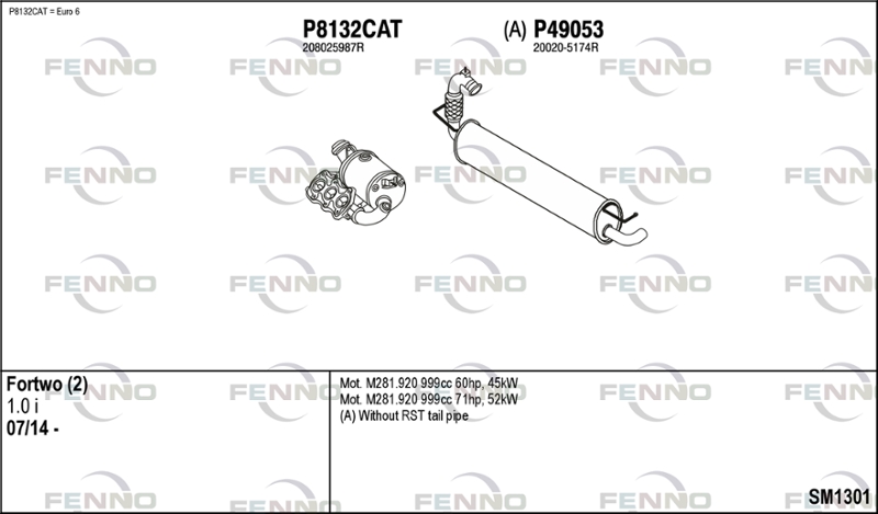 FENNO SM1301 FENNO SM1301