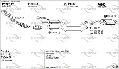 FENNO TO814