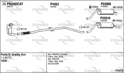 FENNO FI1015 FENNO FI1015