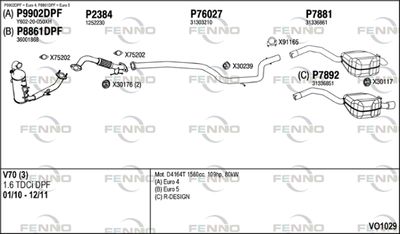 FENNO VO1029