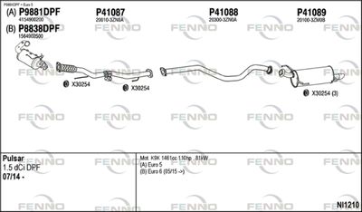 FENNO NI1210