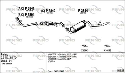 FENNO MI021
