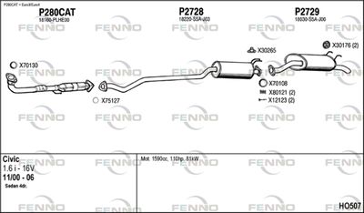 FENNO HO507