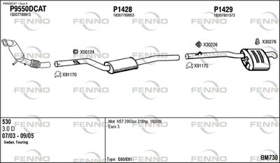 FENNO BM730