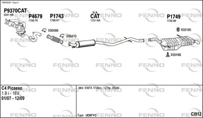 FENNO CI912
