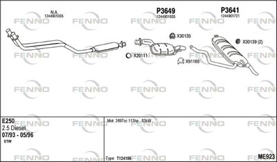 FENNO ME923
