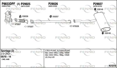 FENNO KI1014