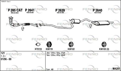 FENNO MA201