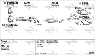FENNO NI553