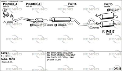 FENNO OP715