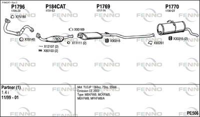 FENNO PE506