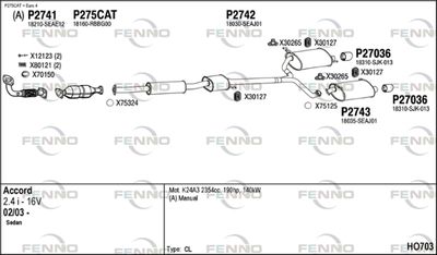 FENNO HO703