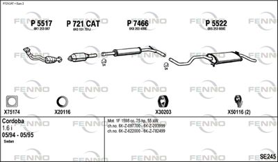 FENNO SE245