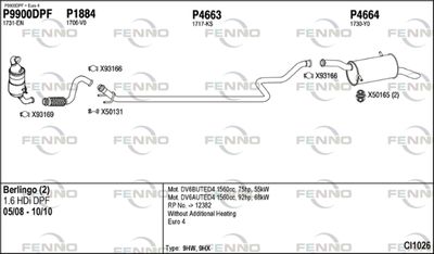 FENNO CI1026