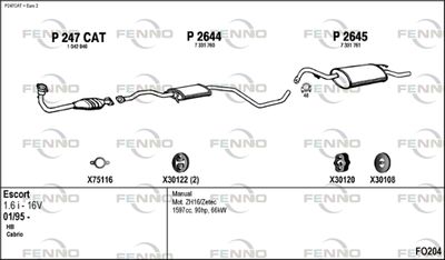 FENNO FO204 FENNO FO204