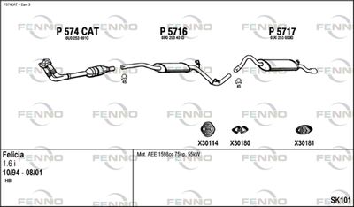 FENNO SK101