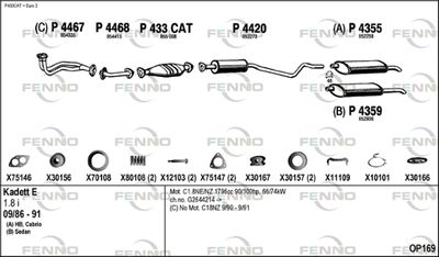 FENNO OP169