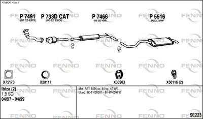 FENNO SE223